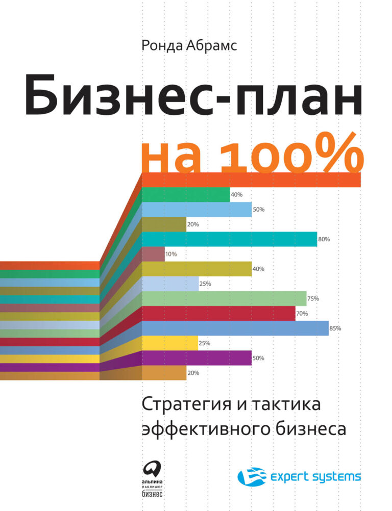 Бизнес-план нужен любой компании. Но часто его пишут лишь для того, чтобы пустить пыль в глаза инвесторам и акционерам, а добившись желаемого эффекта, убирают в дальний ящик… Бизнес-план на 100%: Стратегия и тактика эффективного бизнеса