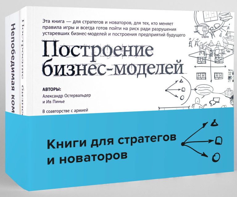 Комплект «Книги для стратегов и новаторов»