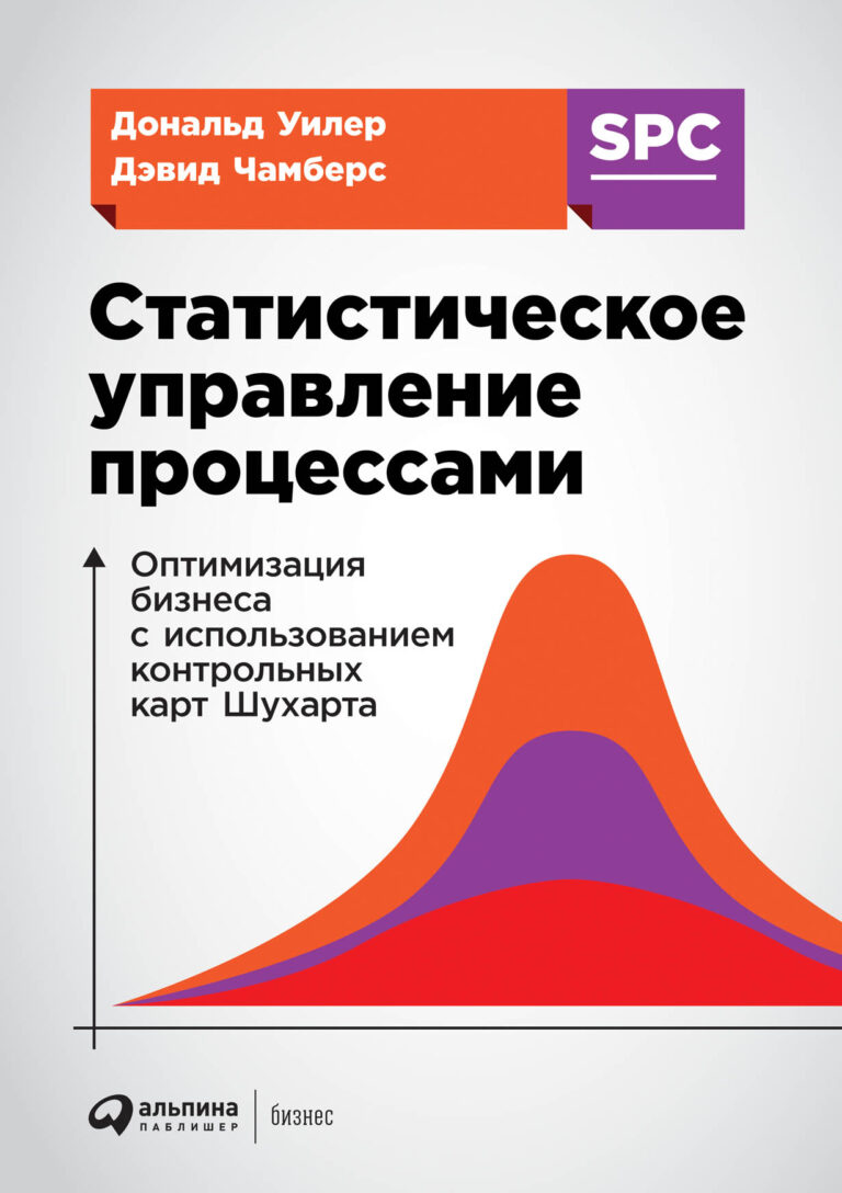 Статистическое управление процессами (SPC) — мощное орудие менеджмента, предназначенное для непрерывного мониторинга и диагностики любых бизнес-процессов. Если диагностика… Статистическое управление процессами: Оптимизация бизнеса с использованием контрольных карт Шухарта