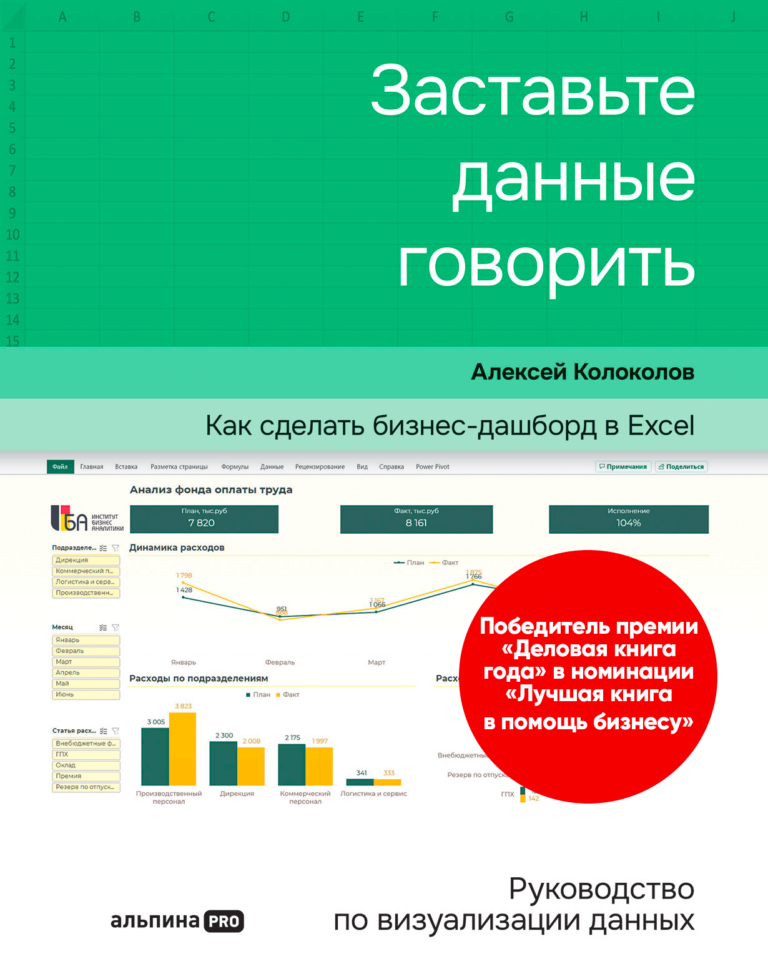 Собрать разрозненные данные для отчета и представить их наглядно не самая простая задача для заказчика. Об этом хорошо знает Алексей Колоколов, который обучает анализу и… Заставьте данные говорить: Как сделать бизнес-дашборд в Excel. Руководство по визуализации данных